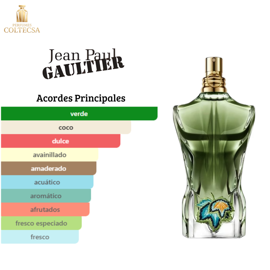 Le Beau Paradise Garden Jean Paul Gaultier + Perfumero